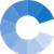 Climate A/S logo