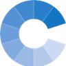 Climate A/S logo